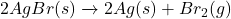 2AgBr(s) \xrightarrow{\text{સૂર્યપ્રકાશ}} 2Ag(s) + Br_2(g)