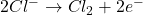 2Cl^{-} \rightarrow Cl_{2} + 2e^{-}