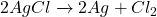 2AgCl \xrightarrow{સૂર્યપ્રકાશ} 2Ag + Cl_2